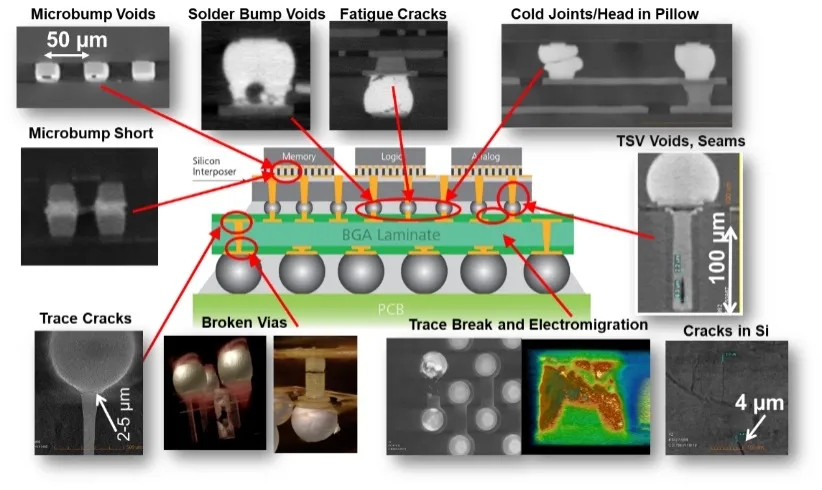 伊春X射线显微镜 伊春X射线显微镜